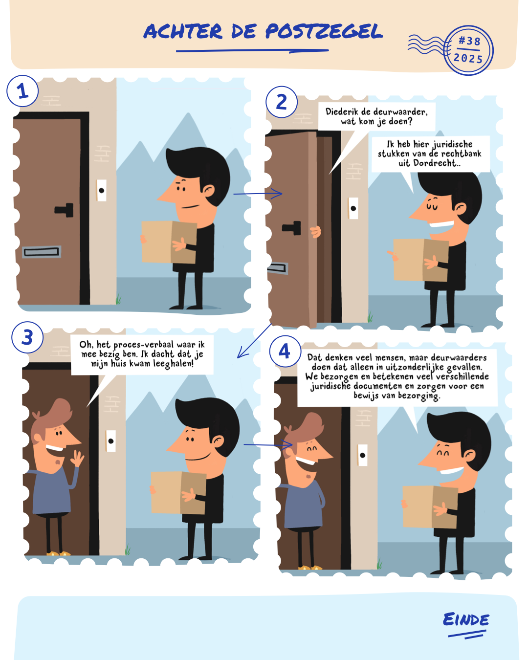 Hoe werkt de deurwaarderservice?